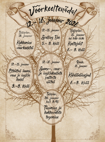 Võõrkeelte nädal 12.-16. jaanuar